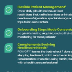 PONVORY™ Fact Sheet